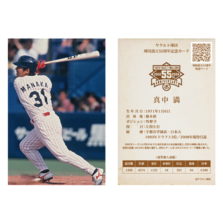 レジェンドOBオリジナルカード第一弾（全7種ランダム）